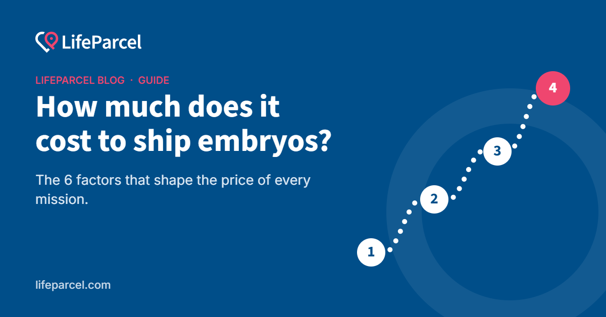 How much does it cost to ship embryos – LifeParcel guide