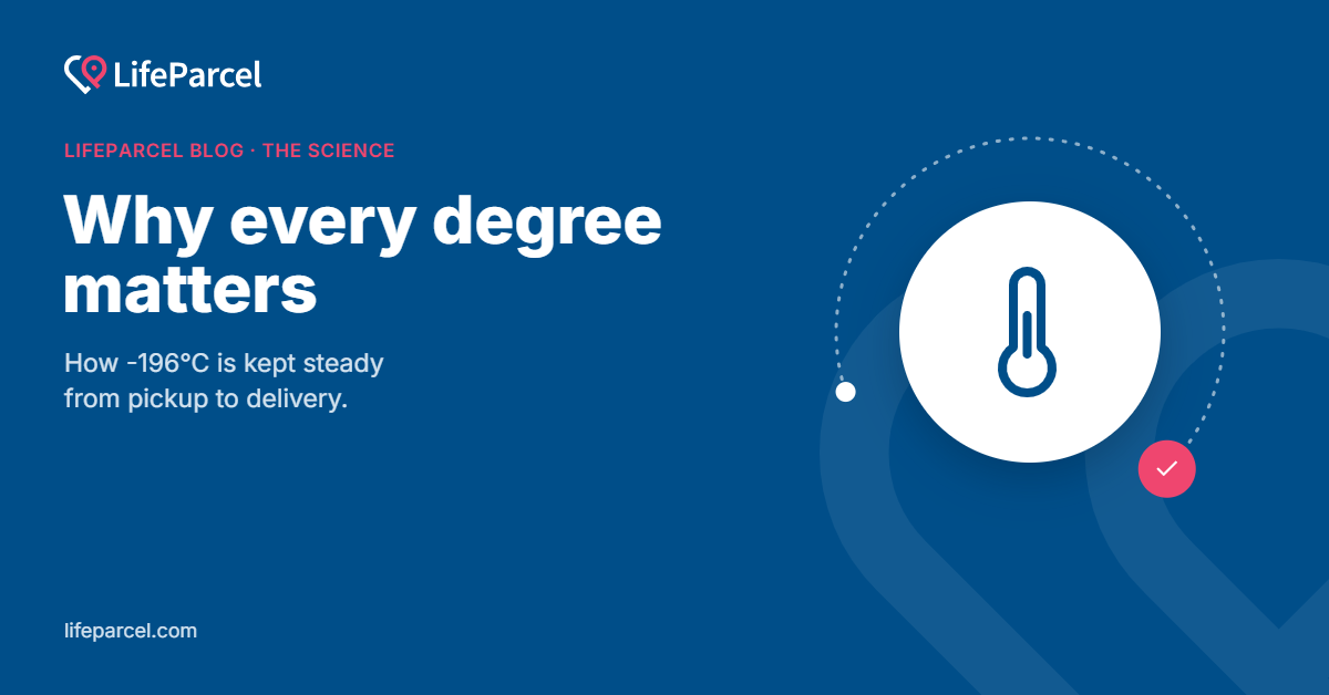 Why every degree matters